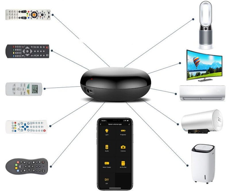 Controle Remoto Universal Lite.